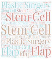 J Skin Stem Cell